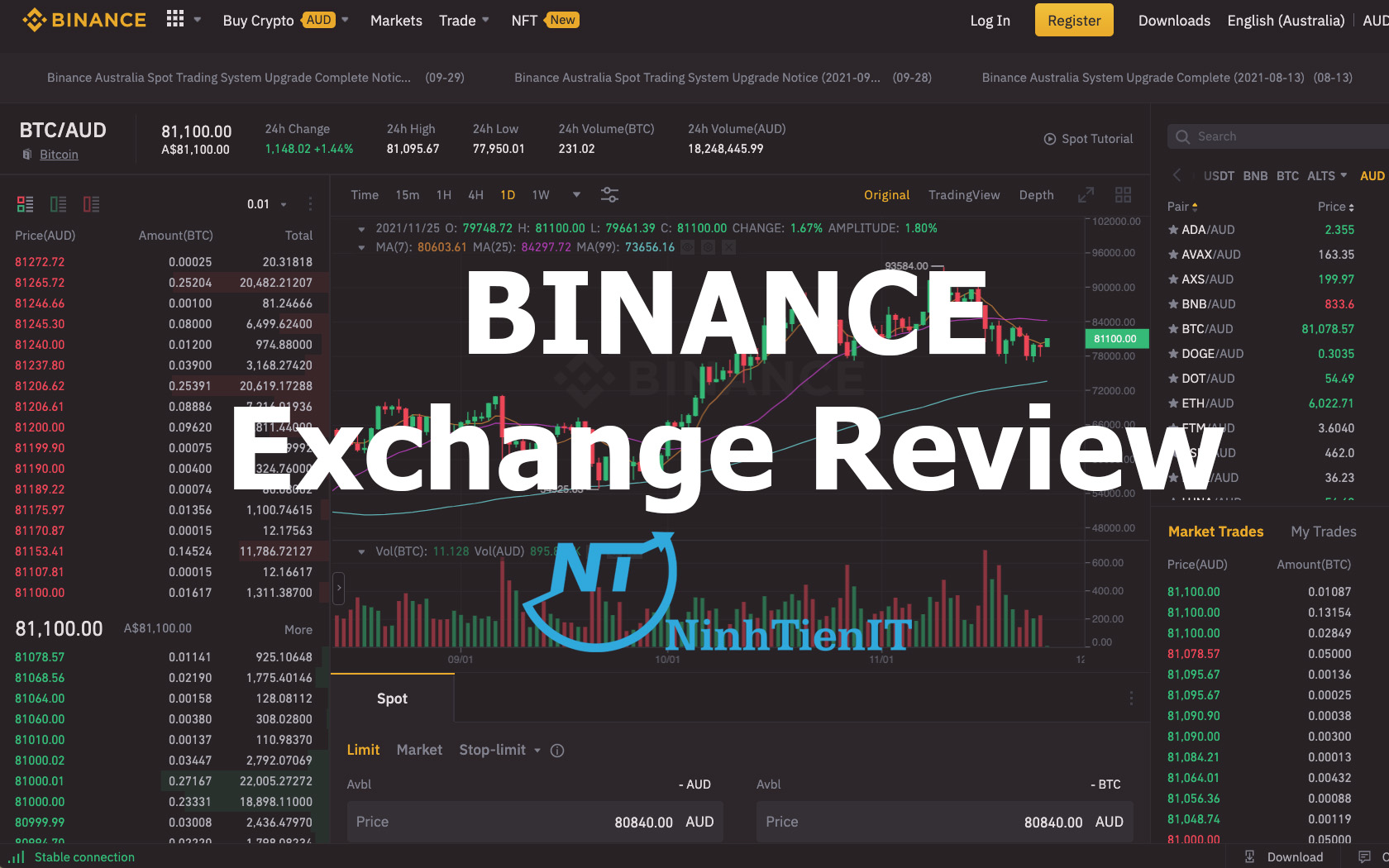 binance-exchange-review